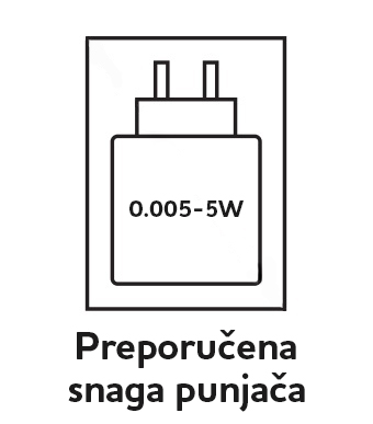 preporuceni-punjac-005-5w_3.jpg