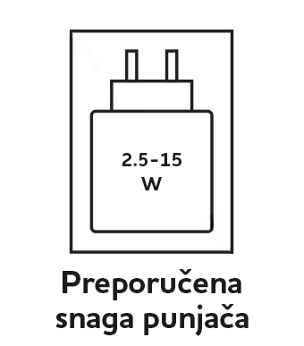 preporuceni-punjac-25-15w_11.jpg