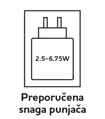 preporuceni-punjac-25-675w_.jpg
