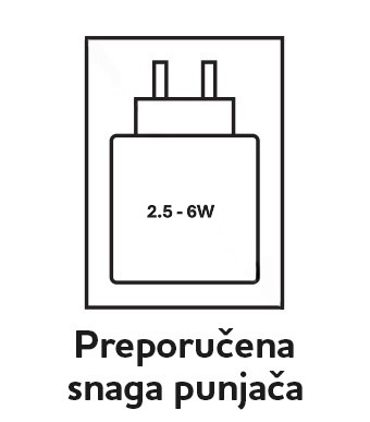 preporuceni-punjac-25-6w_.JPG