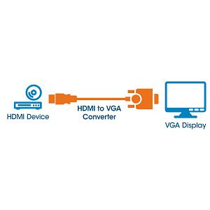 konverter-manhattan-151467-hdmi-m-na-vga-z-opcional-usb-b-mi-111691_4315.jpg
