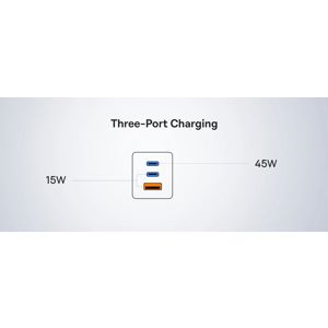 kucni-punjac-baseus-gan5-pro-fast-charger-65w-2x-usb-c-1x-us-64741-931822.jpg