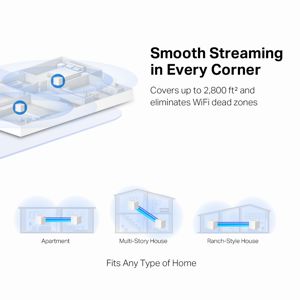 mesh-sistem-mercusys-ac1300-whole-home-mesh-wifi-halo-h30g2--27053-932567.jpg