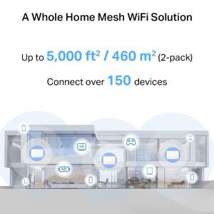 mesh-sistem-mercusys-halo-h25be-be3600-whole-home-mesh-wi-fi-47176-934558.jpg