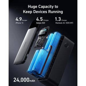 prijenosna-baterija-anker-737-power-core-gan-ii-24000-mah-14-15296-932202.jpg