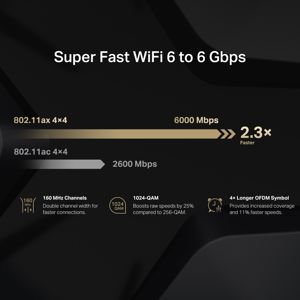 router-mercusys-ax6000-dual-band-wifi-6-1148-mbps24ghz-4804m-50410-932569.jpg