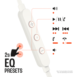 slusalice-jbl-tune-310c-in-ear-usb-type-c-white-8387-931902.png