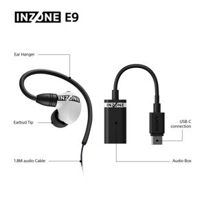 slusalice-sony-inzone-e9-in-ear-gaming-35mm-usb-c-bijele-79460-934507.jpg