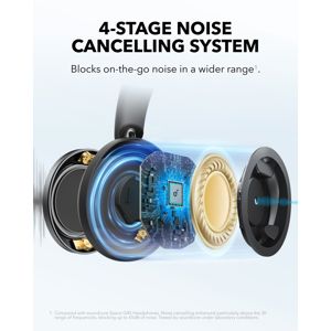 slusalice-soundcore-space-one-pro-naglavne-bluetooth-black-a-35477-932214.jpg