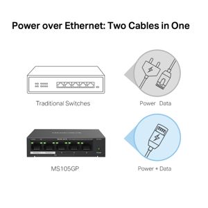 switch-mercusys-ms105gp-5-port-gigabit-desktop-4xpoe-1xnon-p-2022-932583.jpg