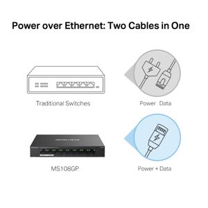 switch-mercusys-ms108gp-8-portgigabit-desktop-7xpoe-1xnon-po-57332-932582.jpg