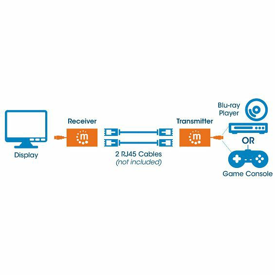kabel-manhattan-207386-hdmi-over-ethernet-extender-1xhdmi-m--111692_4352.jpg