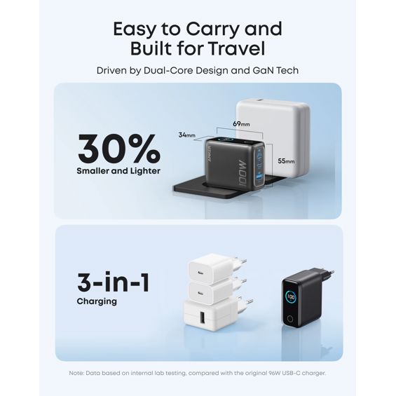kucni-punjac-anker-gan-100w-display-2xusb-c-1xusb-aactiveshi-50284-934336.jpg