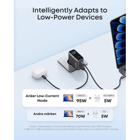 kucni-punjac-anker-gan-100w-display-2xusb-c-1xusb-aactiveshi-67871-934336.jpg