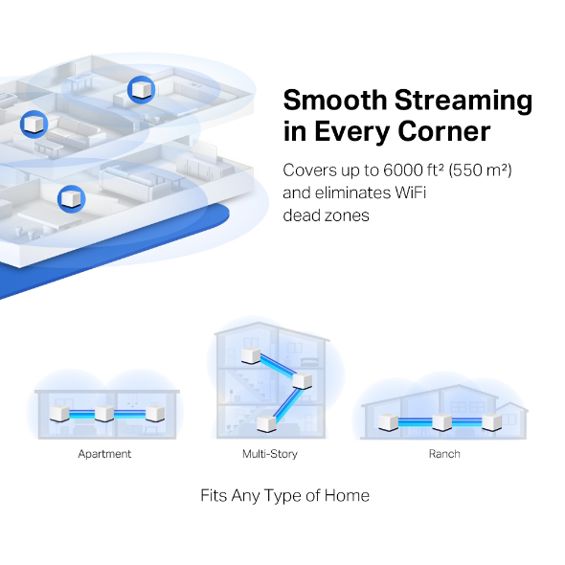mesh-sistem-mercusys-halo-h50g-ac1900-whole-home-mesh-wi-fi--54321-934552.jpg