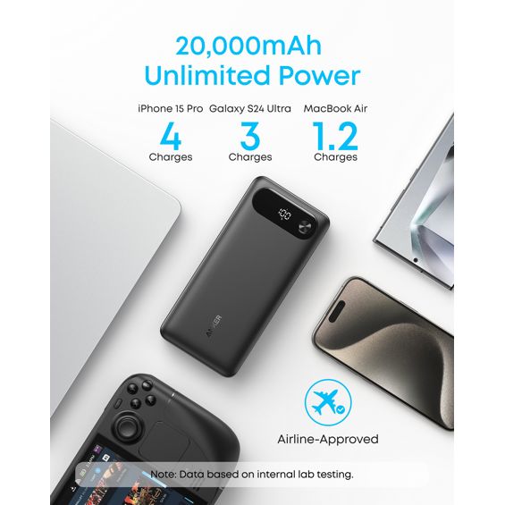 prijenosna-baterija-anker-20k-20000-mah-87w-a1383h11-53783-932197.jpg